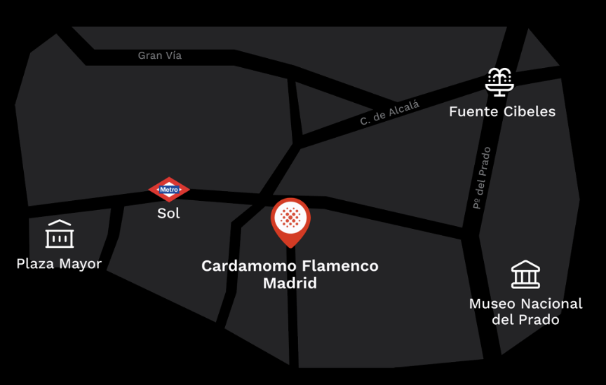 Mapa localización